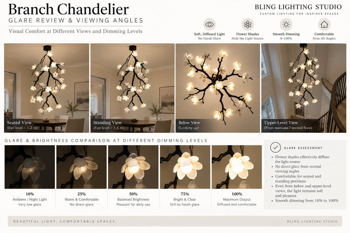 How Many Lights Should a Branch Chandelier Have?