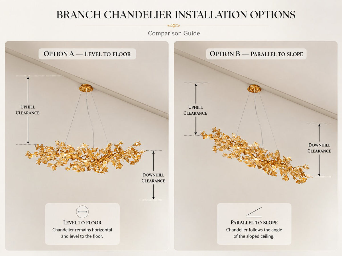 Branch Chandeliers for Sloped Ceilings: Mounting and Orientation Guide