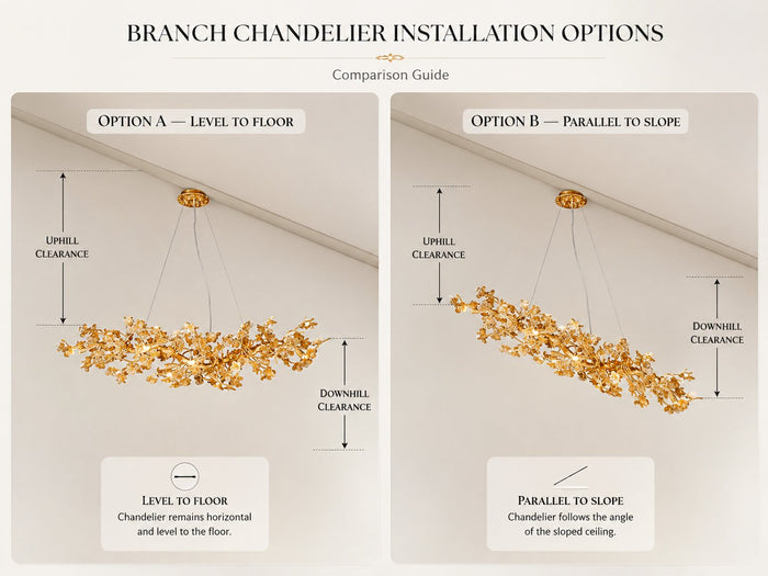 Branch Chandeliers for Sloped Ceilings: Mounting and Orientation Guide