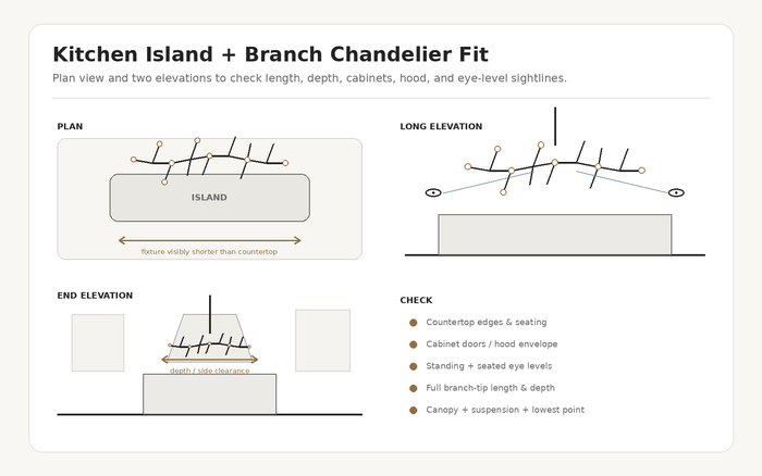 Branch Chandeliers for Kitchen Islands: Length, Height, and Clearance