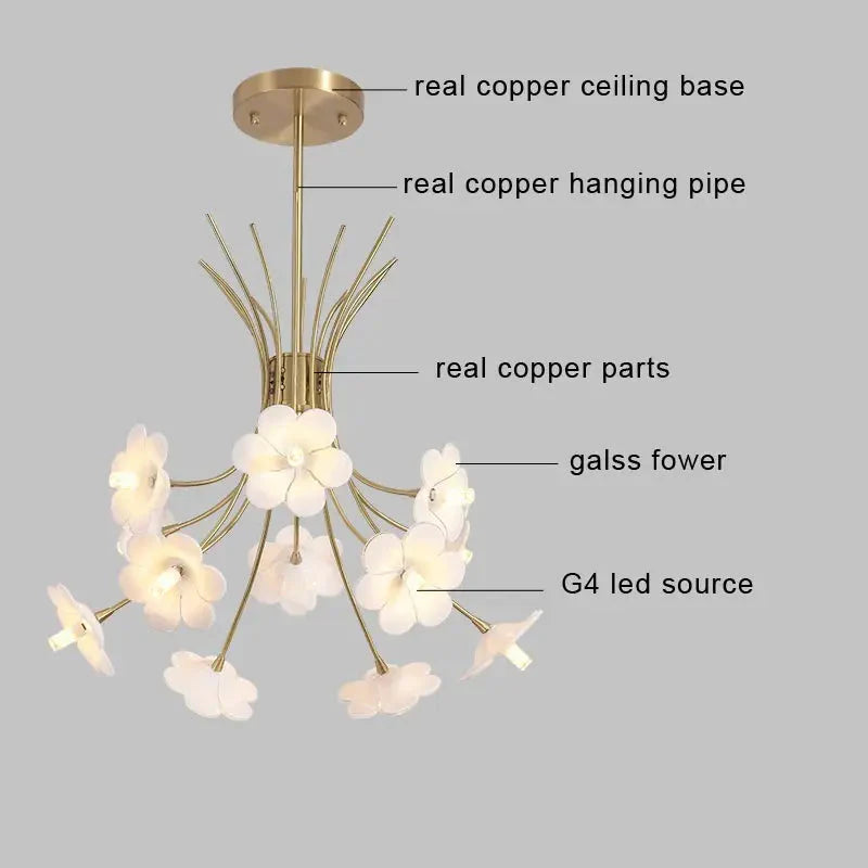 Yelis Modern Copper Glass Flower Chandelier - Bling Lighting Studio